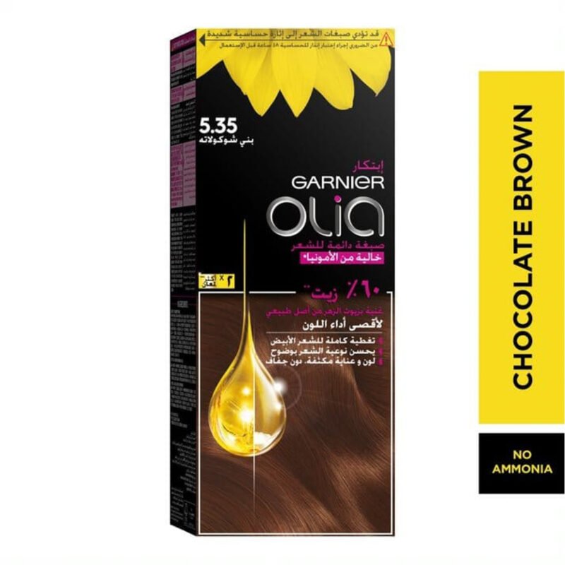 3f0db454-cf15-4428-9544-a8edfe7d3933.jpg - كرستين روج الجمال السعودية